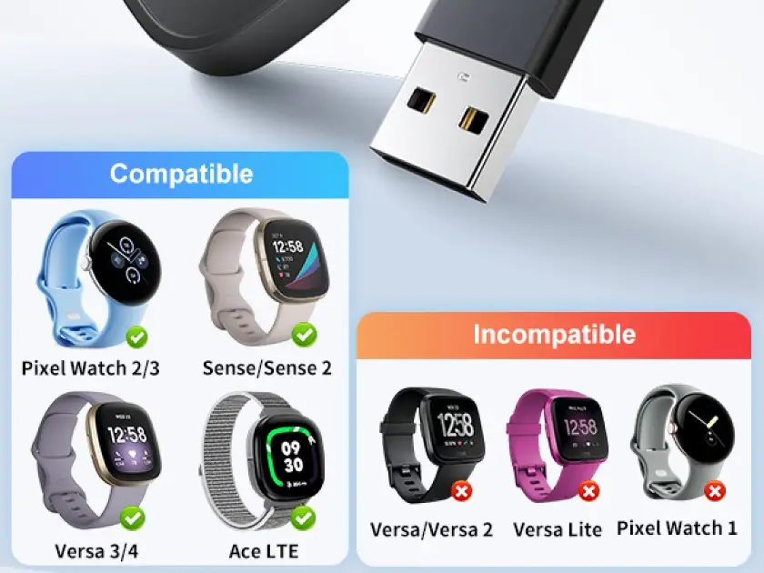 Fitbit Sense 2 smartwatch displaying compatibility icons with smartphones and apps