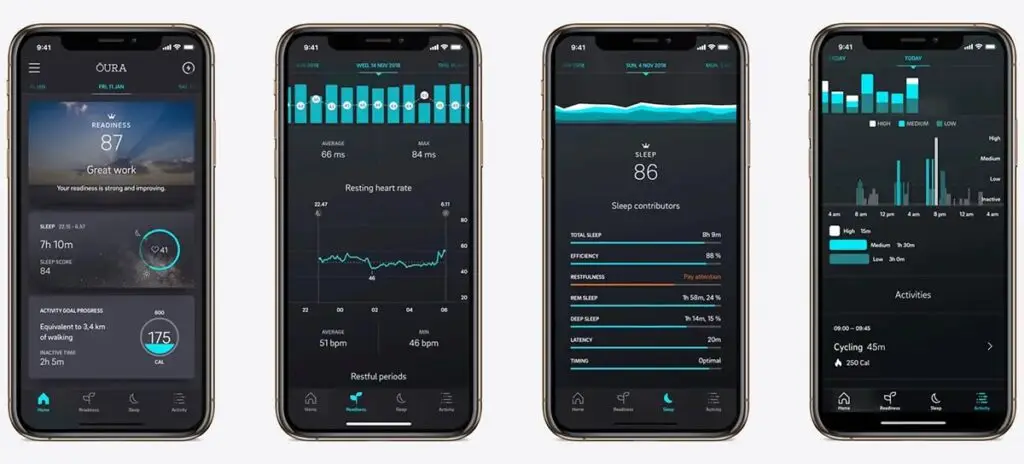Sleek Oura Ring Gen 3 data, symbolizing health, sleep, and recovery.