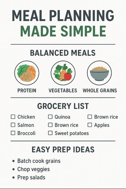 Healthy meal planning guide with balanced meals, grocery list, and easy prep ideas for a simpler lifestyle