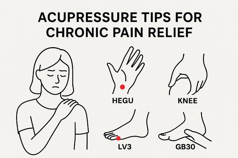 Effective acupressure techniques to relieve chronic pain naturally