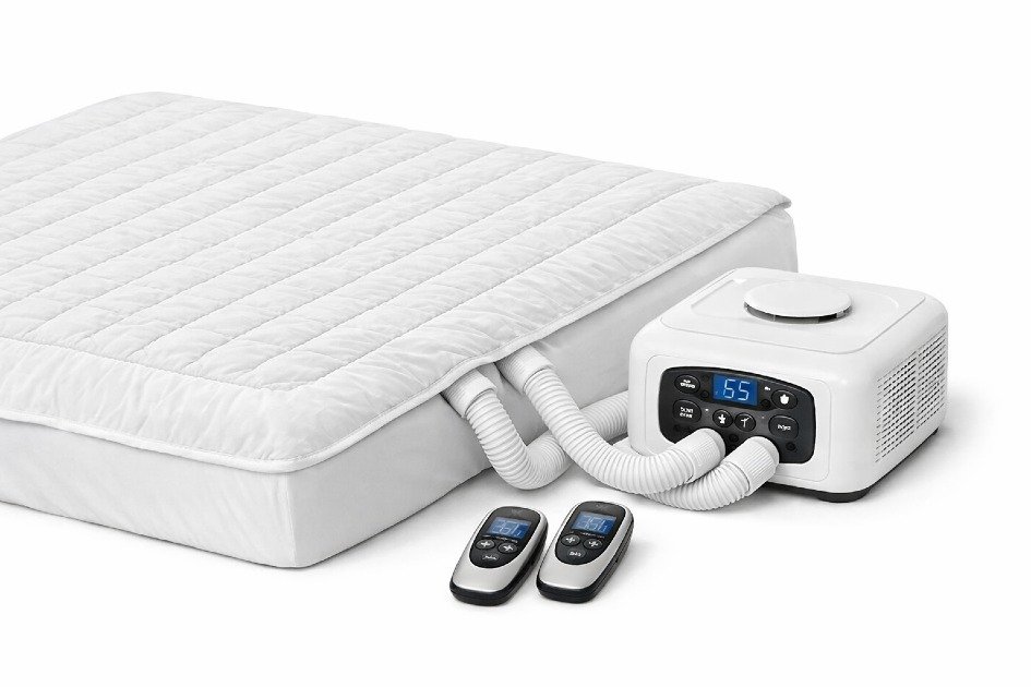 ChiliPad Cube full system including mattress pad and control unit