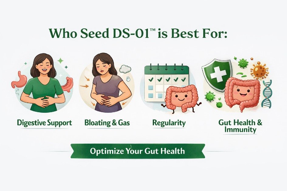 Seed DS-01 synbiotic supplement ideal for gut health and daily wellness.