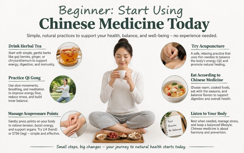 Beginner using Chinese medicine practices for natural health today
