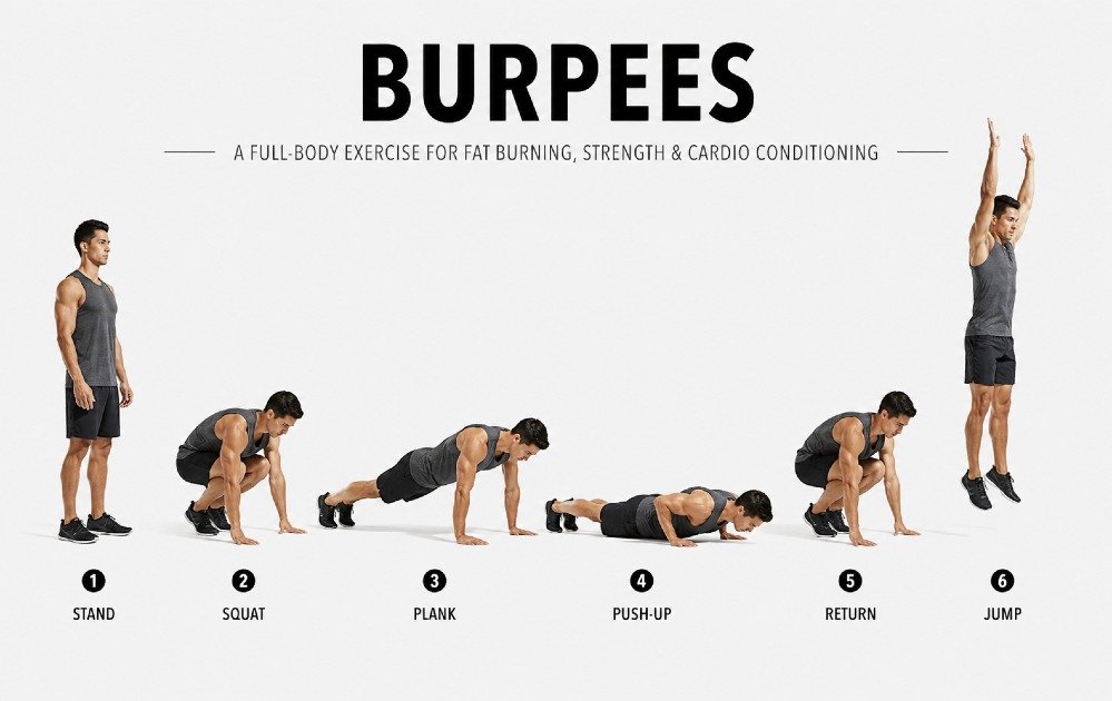 Person performing burpees, a high-intensity full-body exercise for fat burning, strength, and cardio conditioning