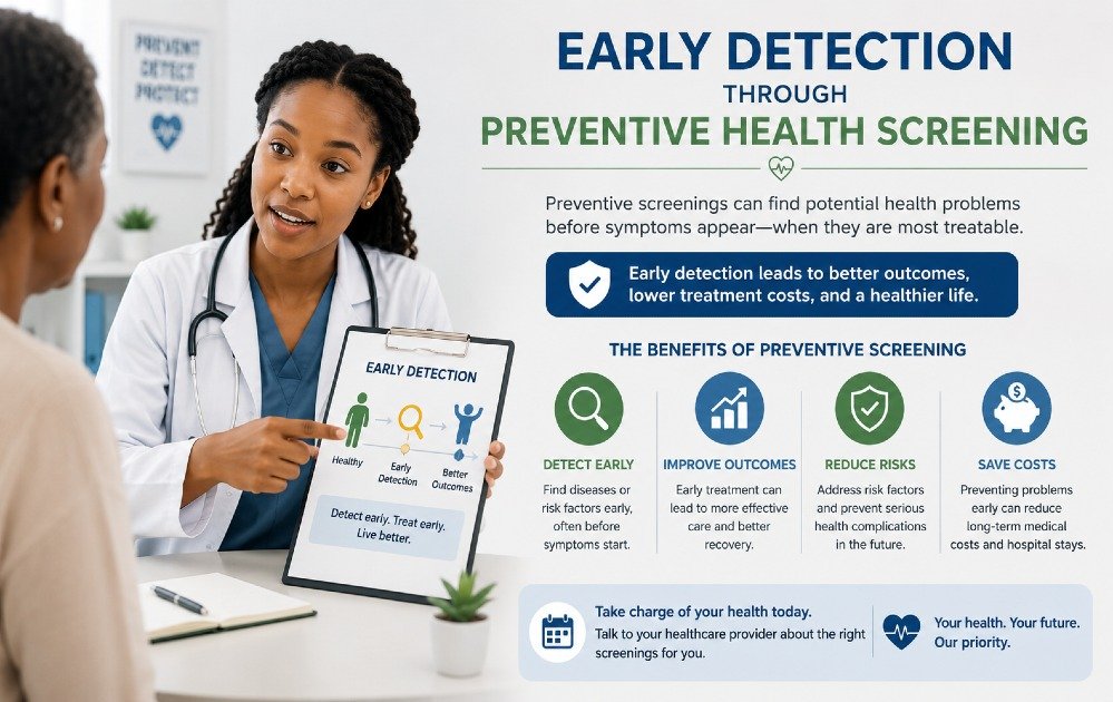 Healthcare professional explaining early disease detection through preventive health screening to improve patient outcomes and reduce health risks.